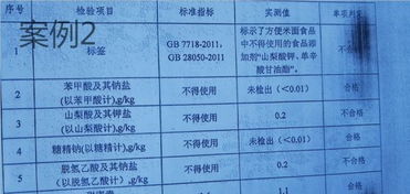 合规与实际的双重博弈 再论不合格食品标签法律适用的边界与次生窘境